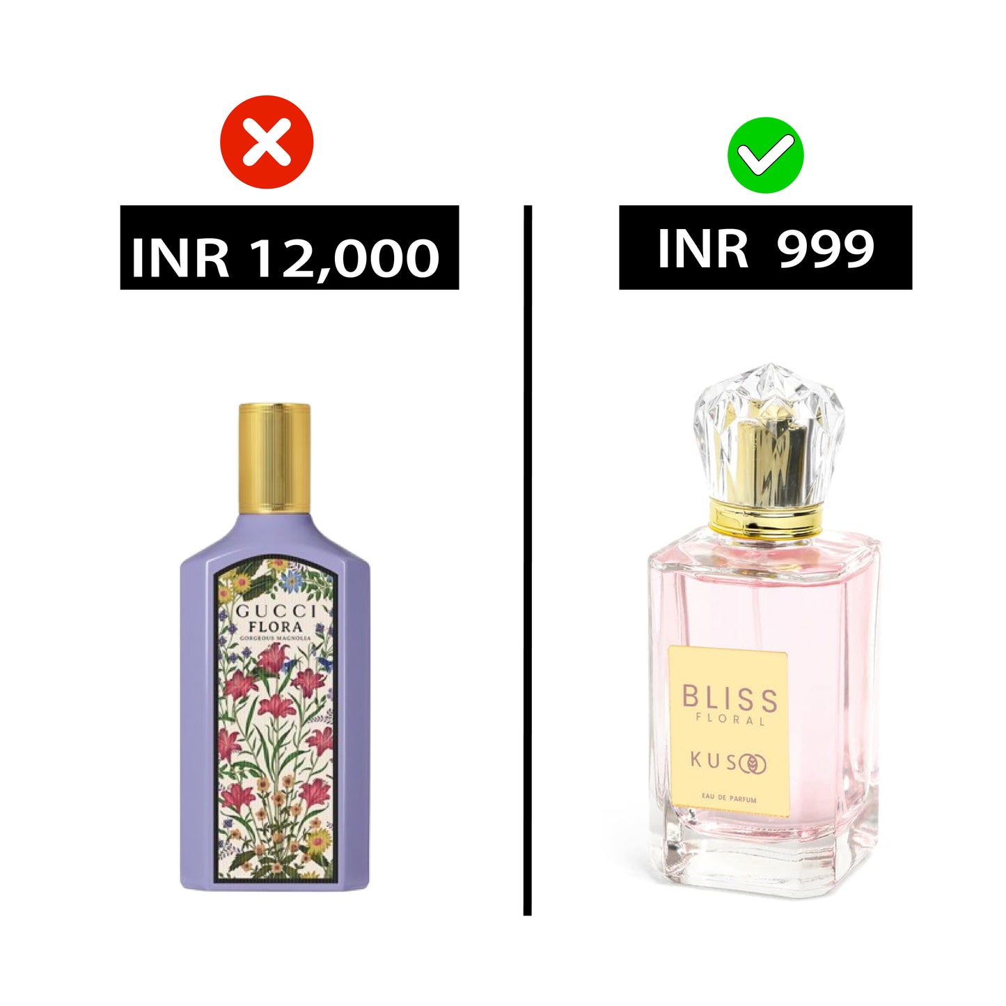 FLORAL- Inspired from Guccii Floraa (Alia Bhatt's favourite)